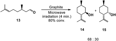 
            Graphite-catalyzed ene cyclization of (+)-citronellal to (±)-isopulegol.