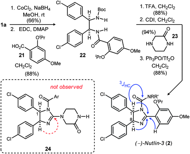 Preparation of (−)-Nutlin-3.