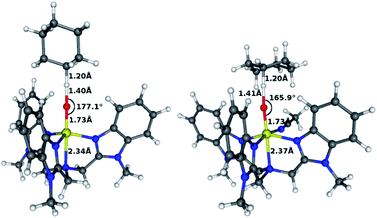 High-spin trigonal bipyramidal (left) and octahedral (right) transition states in C–H activation of cyclohexane.