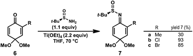 Synthesis of benzoquinone monoketal-derived N-tert-butanesulfinimines.