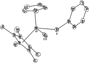 Molecular structure of CpCp*HfMe(PHPh) (2) with thermal ellipsoids shown at the 35% probability level. Hydrogen atoms omitted for clarity. Selected bond lengths (Å) and angles (°): Hf–C(1) 2.234(7), Hf–P 2.641(2), Hf–Cpcent 2.204(6), Hf–Cp*cent 2.194(6), P–C(31) 1.829(6); C(1)–Hf–P 97.4(2), C(31)–P–Hf 104.8(2).