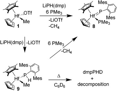 Synthesis of CpCp*(Me3P)HfP(dmp) (8).