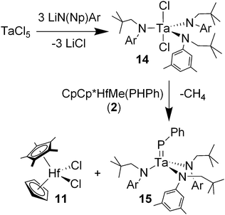 Synthesis of [N(Np)Ar]3TaPPh (15).