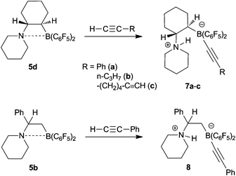 Reactions of the N/B FLPs 5 with 1-alkynes