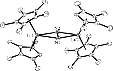 ORTEP35 of [(C5Me5)(C5Me4H)Lu]2(μ-η2:η2-N2), 7, drawn at the 50% probability level. Hydrogen atoms have been omitted for clarity.