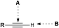 The two general “on-call” reactivity modes of an alkyne.