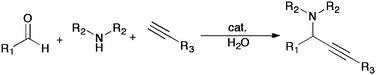 A general scheme for the aqueous A3 coupling developed by Li and coworkers. Metals utilized include silver, gold, ruthenium and copper and ironnanoparticles. Substrates have included aliphatic and aromatic aldehydes and alkynes.