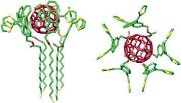 Side and top views of the energy-minimized (AMBER) model of the associate with five units of MUA-exTTF surrounding C60. Carbon atoms are depicted in green, sulfurs in yellow and oxygens in red. Hydrogens are omitted for clarity. C60 is depicted in dark red.