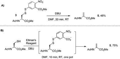 Direct elimination of cysteine disulfides with DBU.