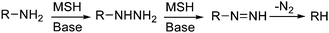 “Hydrodeamination” using MSH.