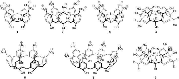 Macrocycles employed for the sensing of acetylcholine and related quaternary ammonium ions, calixarenes 1–3 in this work.