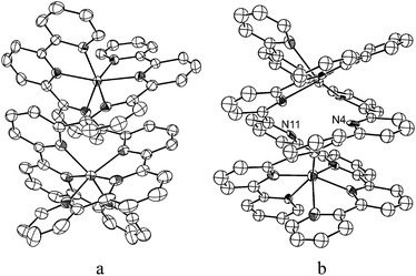 A side view of the complex cations of 2 (a) and 3 (b).