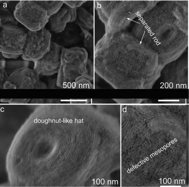 
            FESEM images of the calcined core–shell composite synthesized without MgSO4 additive: irregular block-like core–shell particles with rough surfaces (a); separated SBA-15 rods randomly attached on core–shell particles resulting in rough surfaces (b); “doughnut-like hat” with annularly arranged mesopore channels (c); HRFESEM image (d), showing the defective mesopores, which suggests the irregular coating process without MgSO4 additive.