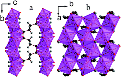 Structure of compound 2 displaying a) the bc plane and b) the ab plane. In the online version the MnO6 octahedra are pink and all other colours are the same as for Fig. 1.
