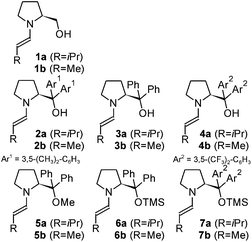 The investigated E-enamines derived from aldehydes a and b and catalysts 1–7, displayed in the favorable s-trans conformation.
