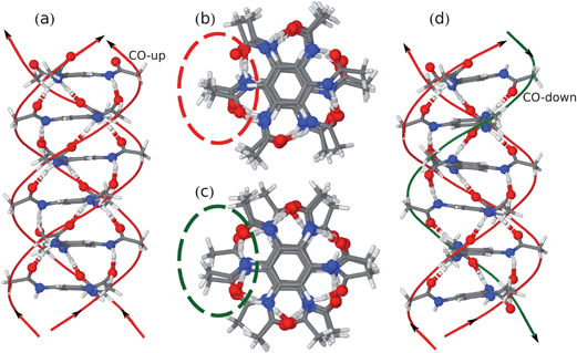 (a) Complete unit cell of N-BTA-sym; (b) topview on N-BTA-sym stack; (c) topview on N-BTA-asym stack; and (d) sideview on N-BTA-asym.