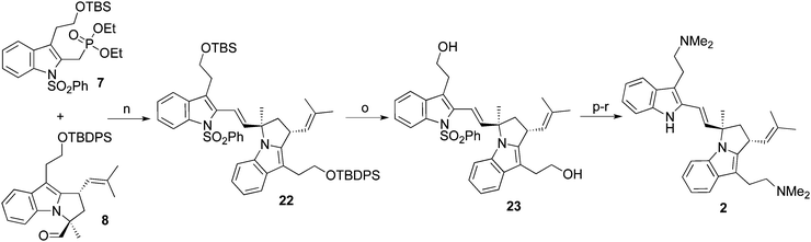 (n) 7, 8, NaH, THF, 0 °C, 1 h; 22: 36%, 3′-epi-22: 33%. (o) TBAF, THF, rt, 7h; 23: 79%, 3′epi-23: 74%. (p) IBX, EtOAc, 80 °C, 1 h. (q) Me2NH, NaCNBH3, AcOH/MeOH, rt, 18 h; 68%, 3′-epi: 73%. (r) Na/Hg, Na2HPO4, MeOH, rt, 3h; 2: 95%; 3: 91%.