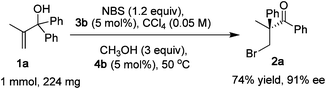 The semipinacol rearrangement of 1a on a 1 mmol scale.