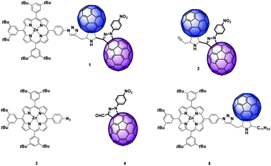 Structure of ZnP–C60–C70 (1), C60–C70 (2), ZnP azide (3), formyl containing 2-pyrazolino[70]fullerene (4) and ZnP–C60 (5). Compounds 1, 2, 4 and 5 were obtained as isomeric mixtures.