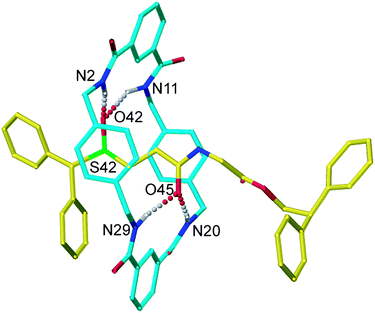 X-Ray crystal structure of sulfoxide [2]rotaxane 7. Hydrogen bond lengths (Å): O42–H2N = 2.38; O42–H11N = 2.56; O45–H29N = 2.12; O45–H20N = 2.31. Hydrogen bond angles (°): N2–H2N–O42 = 127.3; N11–H11N–O42 = 142.2; N20–H20N–O45 = 148.7; N29–H29N–O45 = 171.7.