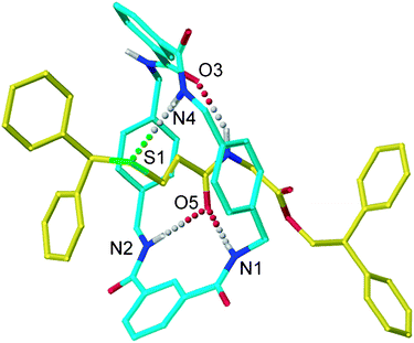 X-Ray crystal structure of sulfide [2]rotaxane 6.17Hydrogen bond lengths (Å): S1–H4N = 2.77; O3–H5N = 2.18; O5–H1N = 2.21; O5–H2N = 2.30. Hydrogen bond angles (°): N1–H1N–O5 = 160.6; N2–H2N–O5 = 172.1; N4–H4N–S1 = 151.6; N5–H5N–O3 = 151.3.