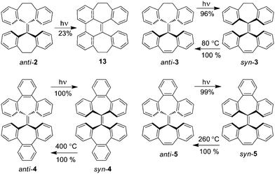 Photocyclization of 2 and isomerizations of 3–5.