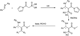 Asymmetric reaction of N-acyl pyrrole phosphonates with imines.