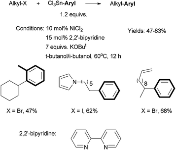 
            Ni-catalyzed Stille coupling of secondary alkyl halides using a bipy ligand.