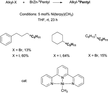 
            Ni-catalyzed alkyl–alkyl Negishi coupling using a Ni-terpy complex.