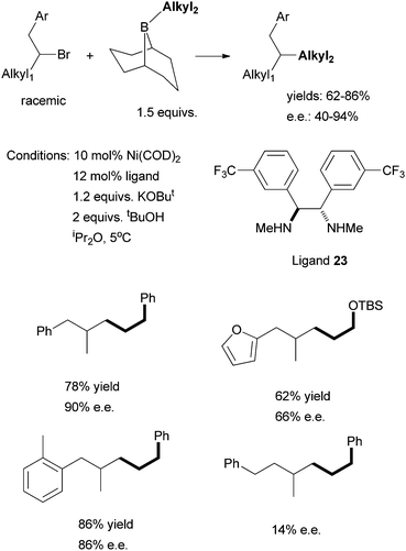 
            Ni-catalyzed asymmetric coupling of homobenzylic halides using a chiral diamine ligand.