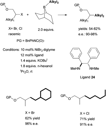 
            Ni-catalyzed asymmetric coupling of acylated halohydrins using a chiral diamine ligand.