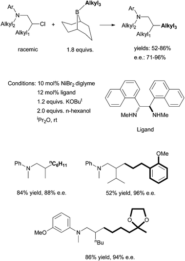 
            Ni-catalyzed asymmetric coupling of secondary alkyl halides bearing pendant nitrogen atoms.