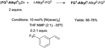 
              Ni-catalyzed Negishi coupling using 3-trifluoromethylstyrene as an additive.