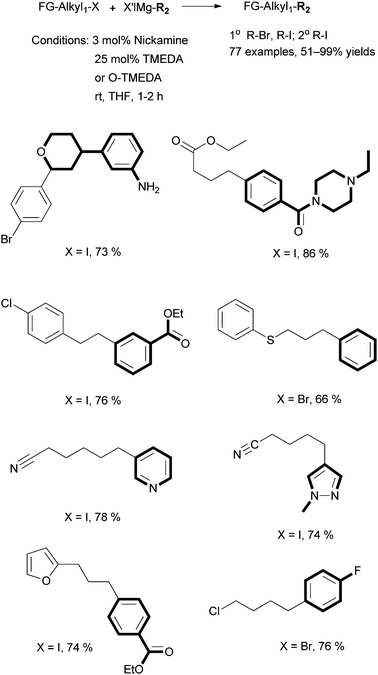 
              Alkyl–aryl Kumada coupling by Nickamine.
