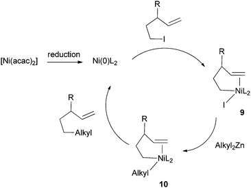 Mechanism of olefin-assisted Ni-catalyzed Negishi coupling.