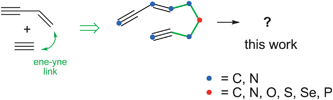 Proposed in the present study an intramolecular [4 + 2] cycloaddition reaction governed by ene-yne link in non-3-ene-1,8-diyne and corresponding heteroatom derivatives