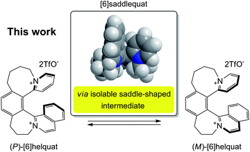 Racemization of [6]helicene congener via isolable saddle-shaped intermediate studied in this work.