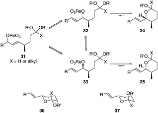 Pathways for stereochemical isomerization.