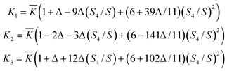 ugraphic, filename = c0sm00541j-t15.gif