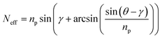 ugraphic, filename = c0sm00618a-t1.gif