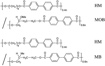 Chemical structure of two BB-n copolymers