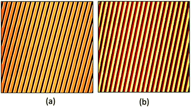 The morphology of TDL polymer grooves was investigated by AFM (the widths of two images are both 20 μm). (a) Polymer grooves with 500 nm widths are formed on the ITO substrate. (b) The TDL is also successful on the silicon substrate.