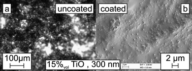 
            Optical micrograph (transmission mode) of composite with 15%vol uncoated TiO2 (a), and SEM of cryo-fracture surface of composite with silicone oil coated nanoparticles (b).