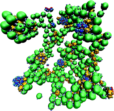 Kinetic aggregates formed for the A12B20C30 target when T = 0.12εAAk−1, εAB/εAA = 0.5, εBB/εAA = 0.7, εBC/εAA = 1.2, and εCC/εAA = 1.6.