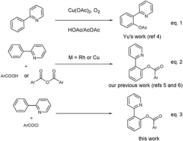 Copper Ii Catalyzed Ortho Functionalization Of 2 Arylpyridines With Acyl Chlorides Chemical Communications Rsc Publishing