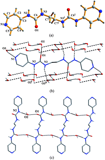 Coordination Polymers Derived From A Flexible Bis Pyridylurea Ligand Conformational Change Of The Ligand And Structural Diversity Of The Complexes Crystengcomm Rsc Publishing