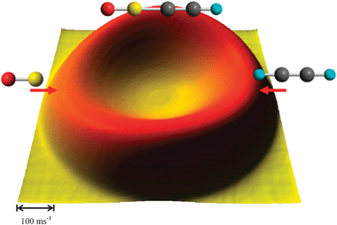 A Crossed Beam And Ab Initio Investigation Of The Reaction Of Boron Monoxide 11bo X2s With Acetylene C2h2 X1s G Physical Chemistry Chemical Physics Rsc Publishing