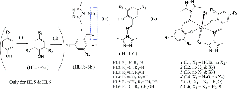 Mononuclear Copper Ii Complexes With 3 5 Substituted 4 Salicylidene Amino 3 5 Dimethyl 1 2 4 Triazole Synthesis Structure And Potent Inhibition Of Protein Tyrosine Phosphatases Dalton Transactions Rsc Publishing