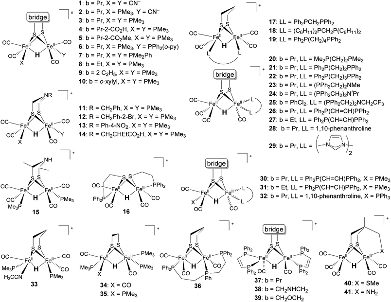 Spectroscopically Characterized Intermediates Of Catalytic H2 Formation By Fefe Hydrogenase Models Energy Environmental Science Rsc Publishing