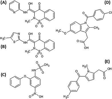 Effects Of Non Steroidal Anti Inflammatory Drugs On The Structure Of Lipid Bilayers Therapeutical Aspects Soft Matter Rsc Publishing